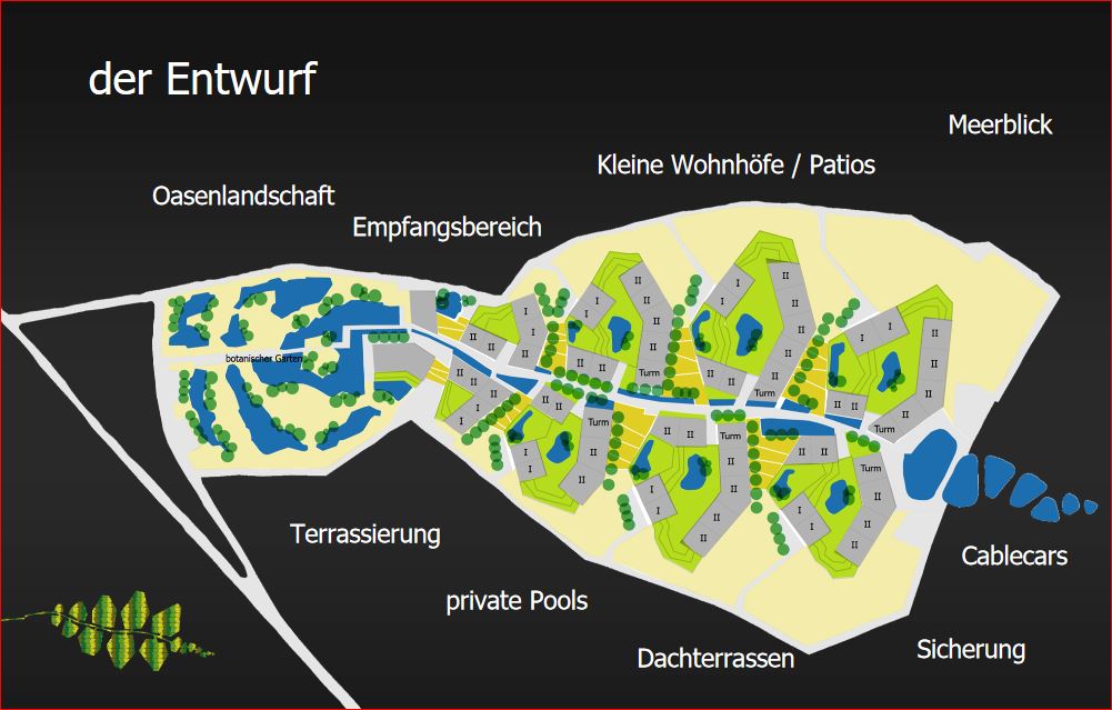 Errichtung eines Ferienresorts mit botanischem Garten auf 18 Ha unerschlossenem Land