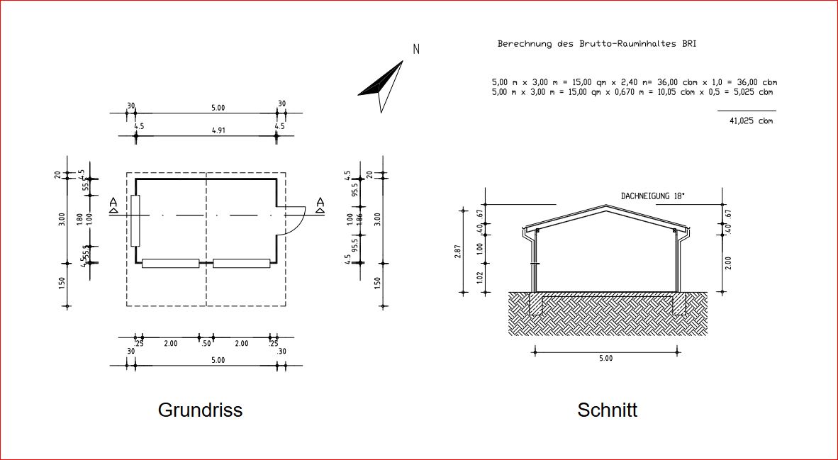 Errichtung einer Schützenhütte
