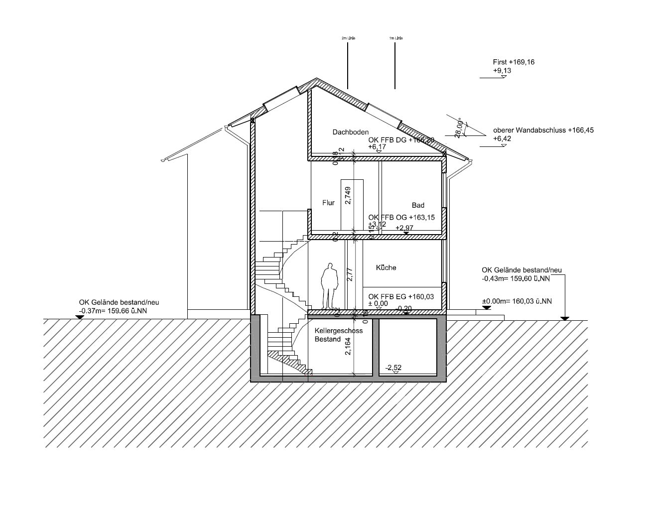 Neubau eines Einfamilienhauses