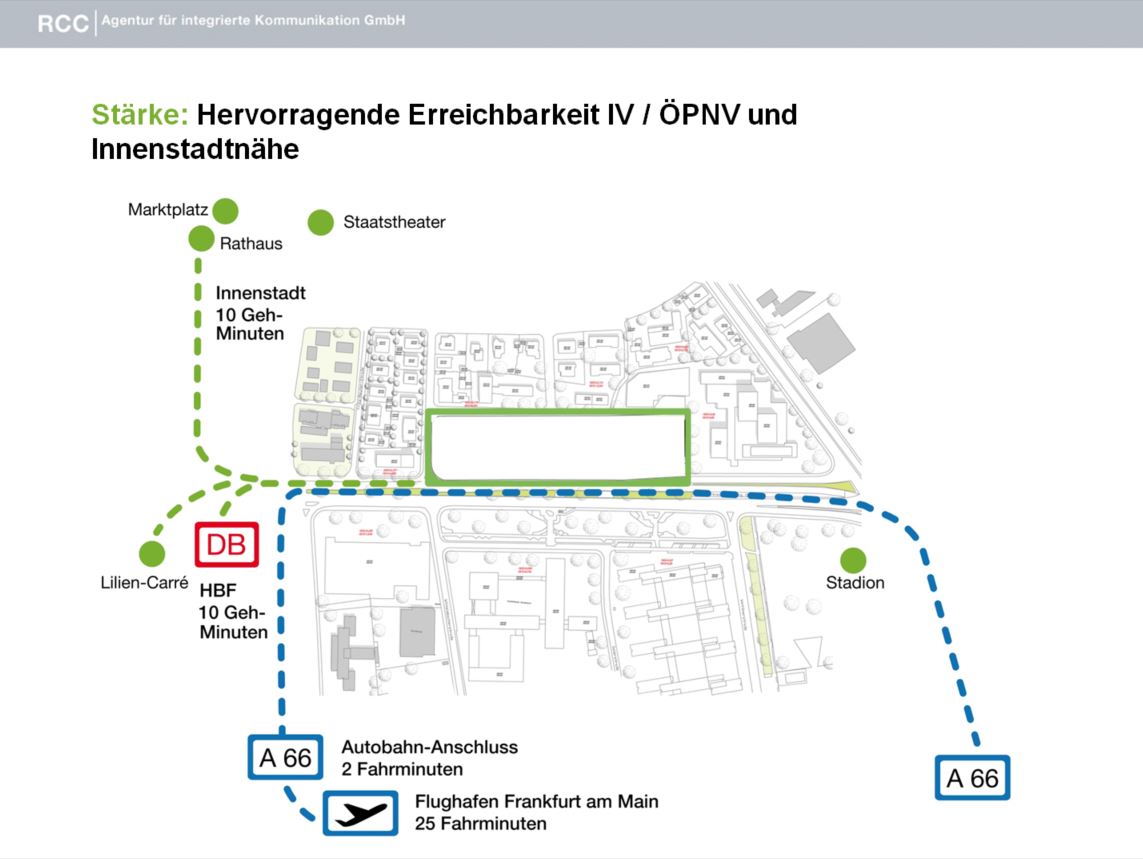 Wettbewerb: Neubau eines Gesundheitszentrums