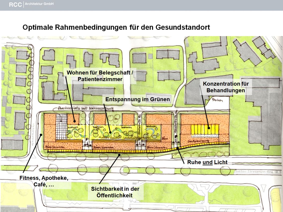 Wettbewerb: Neubau eines Gesundheitszentrums